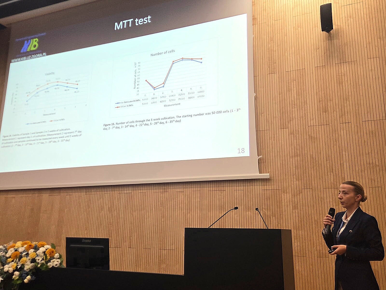 Udział w konferencji HealthTech Innovation Conference 2025